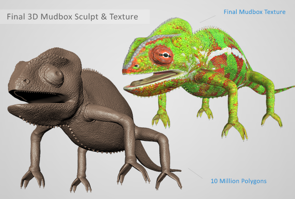 Mudbox High Poly Sculpt and Texture
