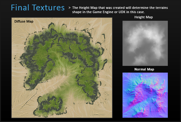 Terrain Sculpt Final Textures